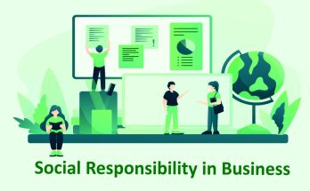 Social Responsibility in Business