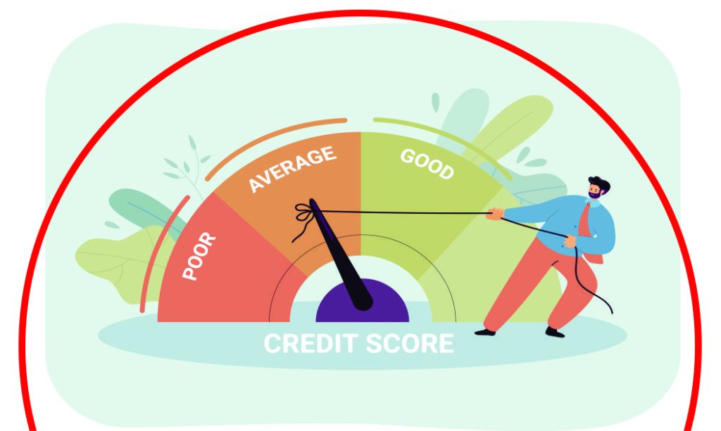 What are Credit Score