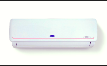The Lowest Price Buy AC Online India