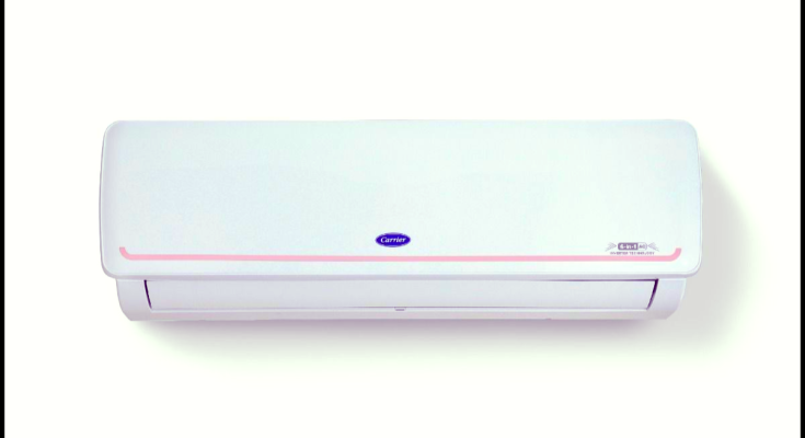 The Lowest Price Buy AC Online India